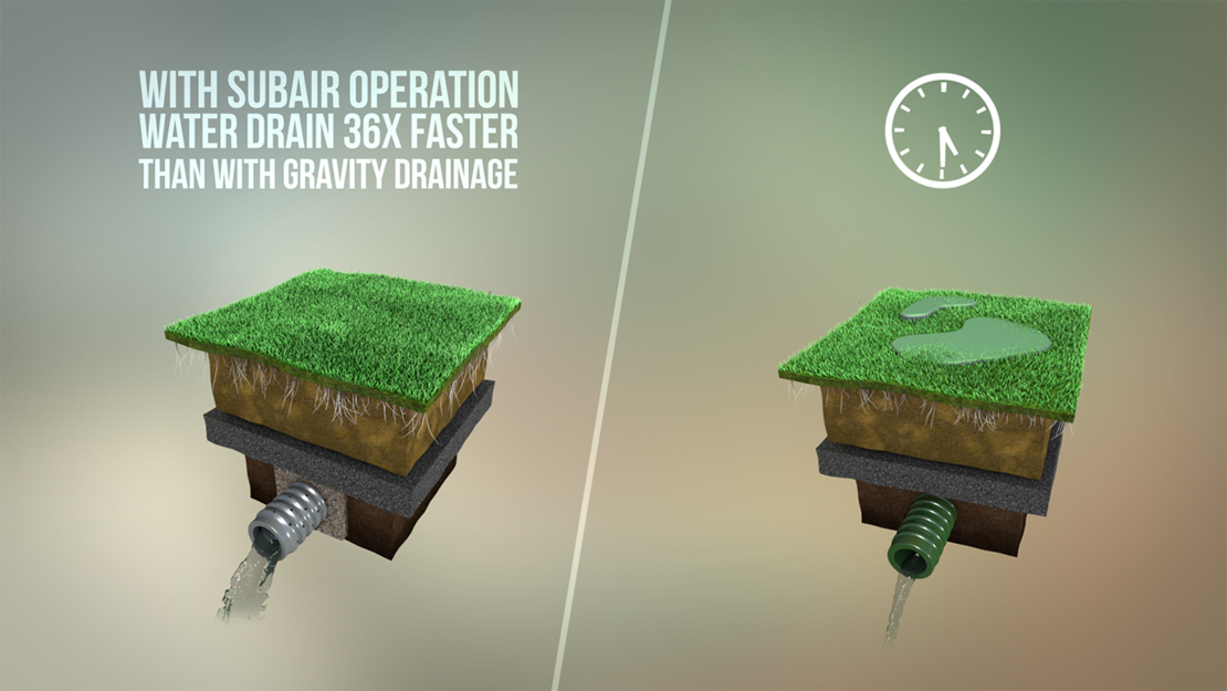 SubAir Systems Faster Drainage